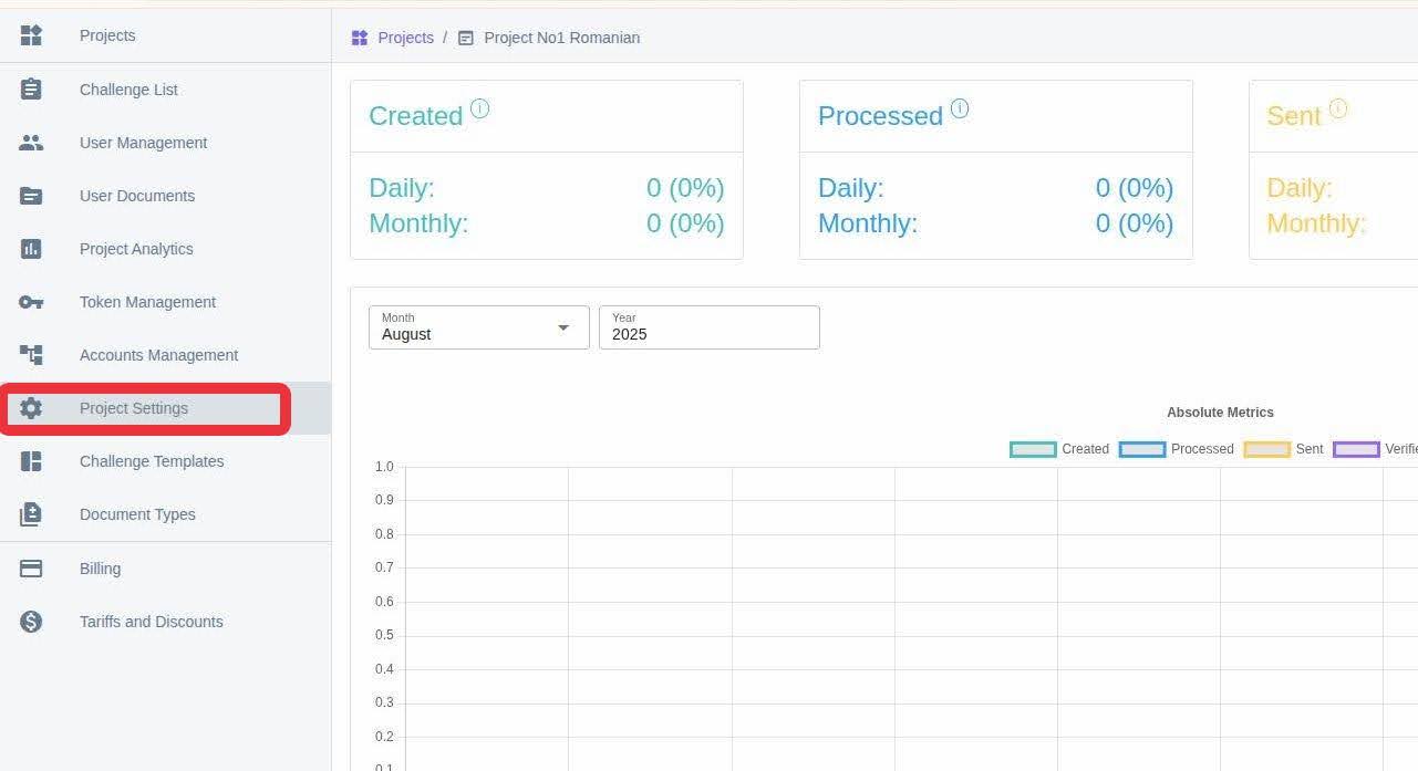 Project settings location